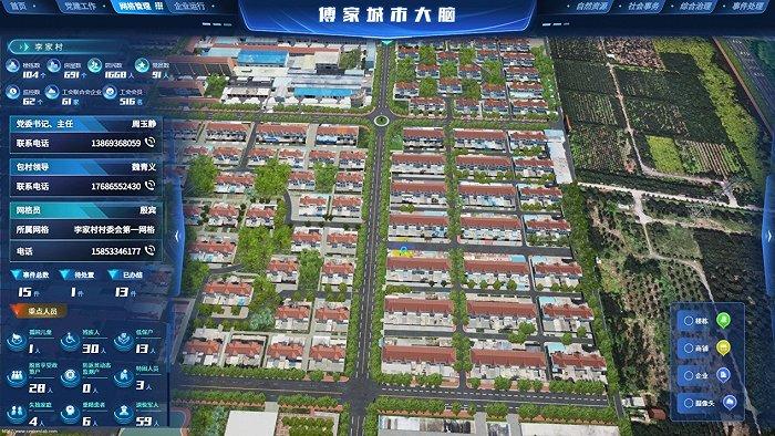 給基層治理裝上“智慧大腦”,淄博傅家鎮激活鄉鎮管理“一池春水”