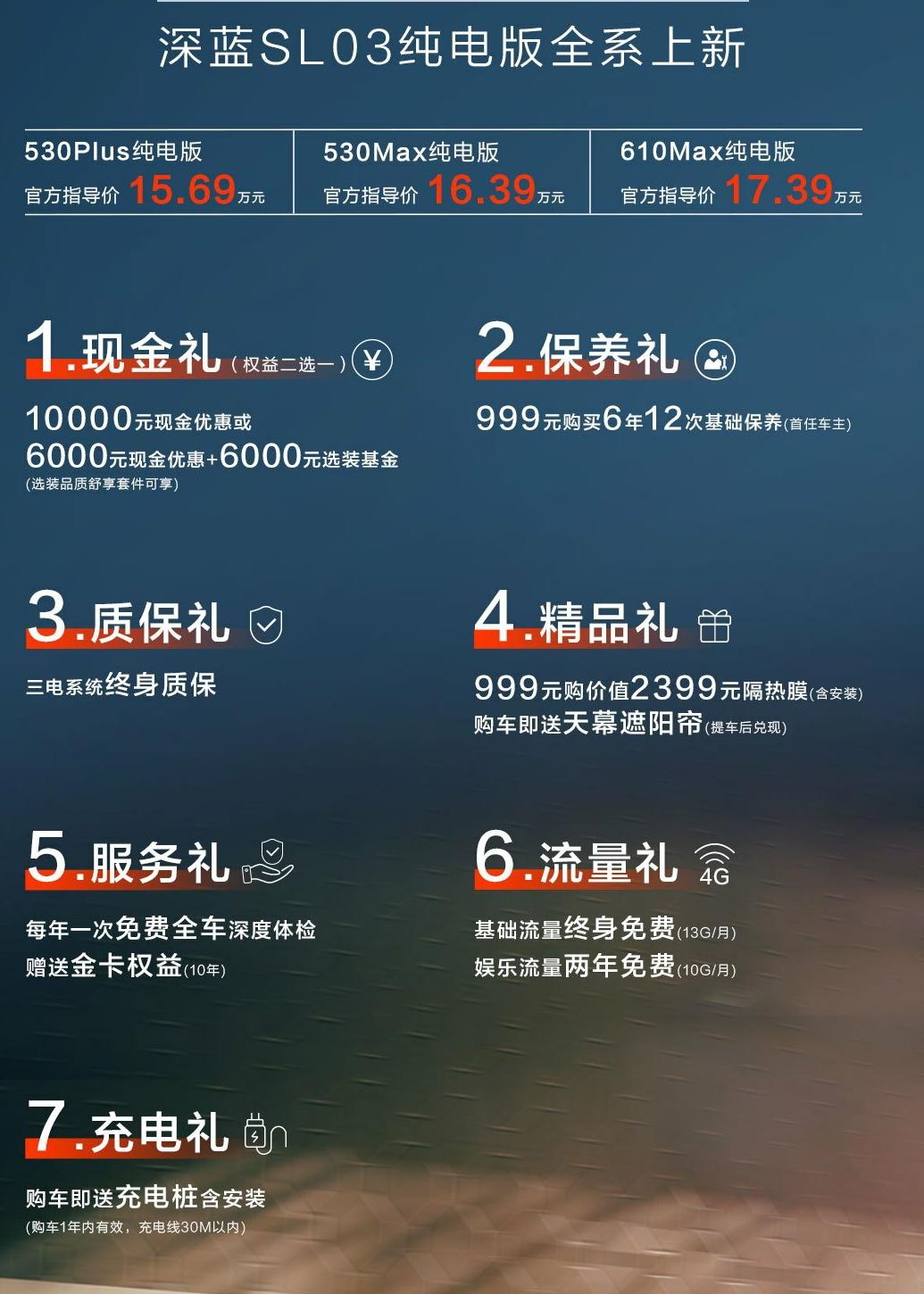 限時14.69萬起,純電中型車,無框門+大尾廂,深藍SL03新款上市
