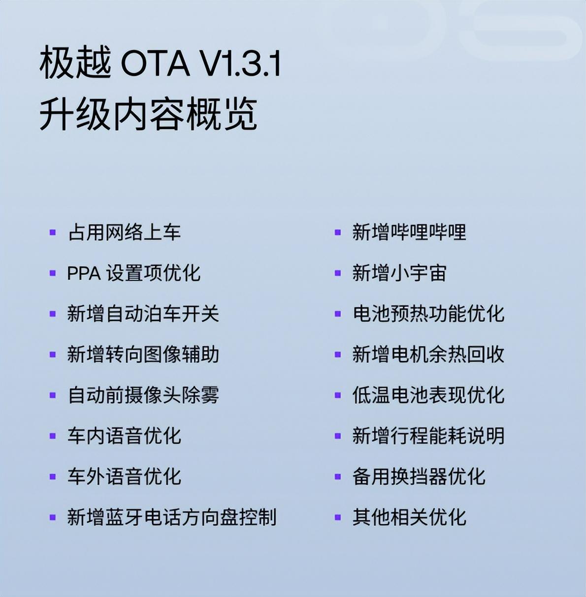 OCC占用網絡正式“上車” 極越01終于迎來全國“首個第一”?
