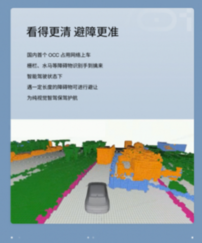 OCC占用網絡正式“上車” 極越01終于迎來全國“首個第一”?