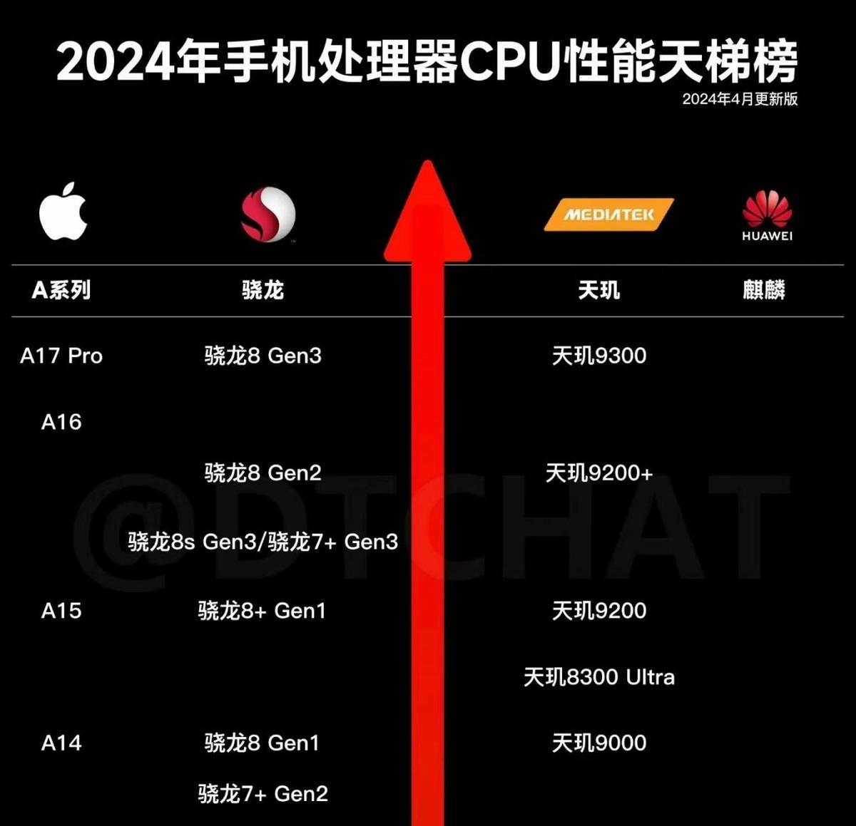 不愧是年輕人的第一臺(tái) AI 手機(jī),一加Ace 3V究竟能在生活中做哪些事