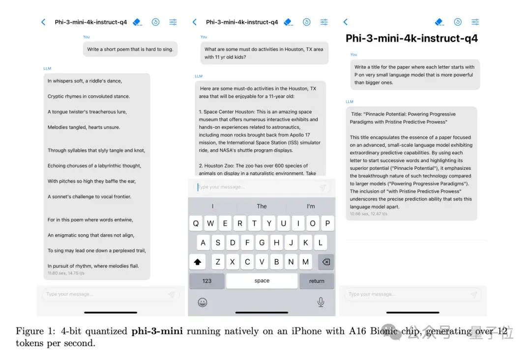 微軟推出iPhone能跑的ChatGPT級模型,網友:OpenAI得把3.5淘汰了
