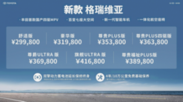 “降價”后的新款格瑞維亞,讓豐田在MPV市場更篤定