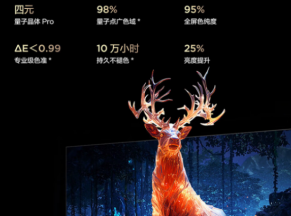 踏青電視導(dǎo)購:選臺畫質(zhì)色彩真正優(yōu)秀的電視