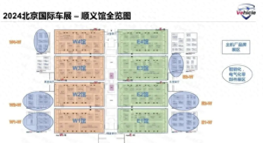 第二次平臺架構之戰丨新能源渡劫