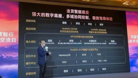 第二次平臺架構之戰丨新能源渡劫