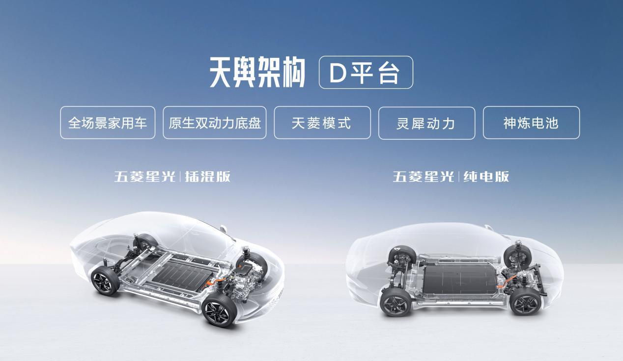 插混/純電全都有!五菱星光共創版7.98萬元起售