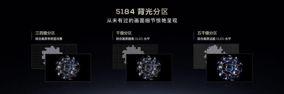 中國(guó)三星電視越來(lái)越少?國(guó)貨新品揭秘關(guān)鍵原因,重返巔峰沒(méi)戲了