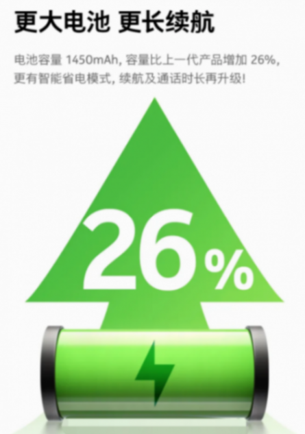 299元超值福利!諾基亞220 4G功能機(jī),4月29日帶你回味經(jīng)典