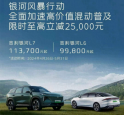 又一9.98萬元價格風暴,吉利銀河加速高價值混動普及