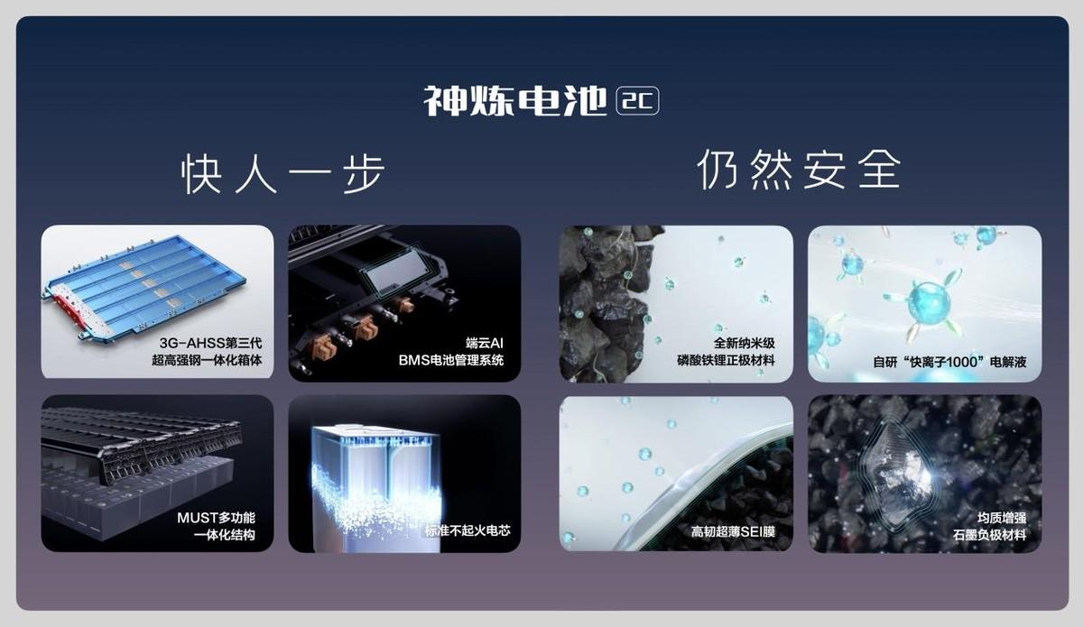 售價7.98萬元起,五菱星光共創版“雙車”上市,純電/插混可選