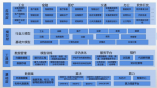 聯想方案服務發布行業智能體,推動企業IT架構革命