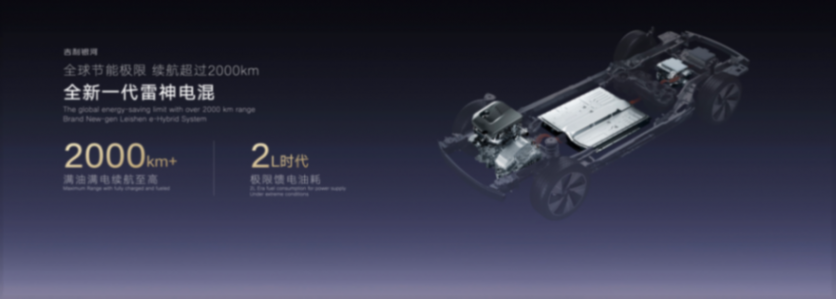 科技吉利 創新吉利吉利銀河科技旗艦SUV“銀河星艦”全球首發