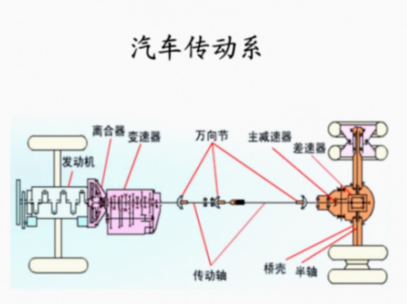 買了電車才明白,“油車”真的比不了電車:有些扎心,但很現實!