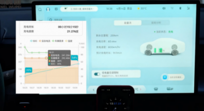 7.98萬起,“準(zhǔn)B級(jí)”
