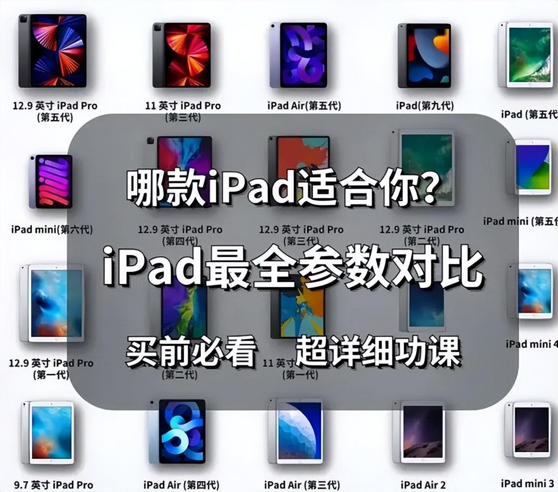 蘋果新款 iPad Pro曝光!今年這個平板值得買嗎?