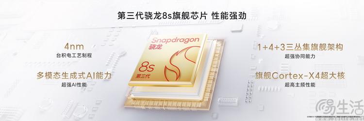 榮耀200系列發布,已然有了更獨立的技術路線