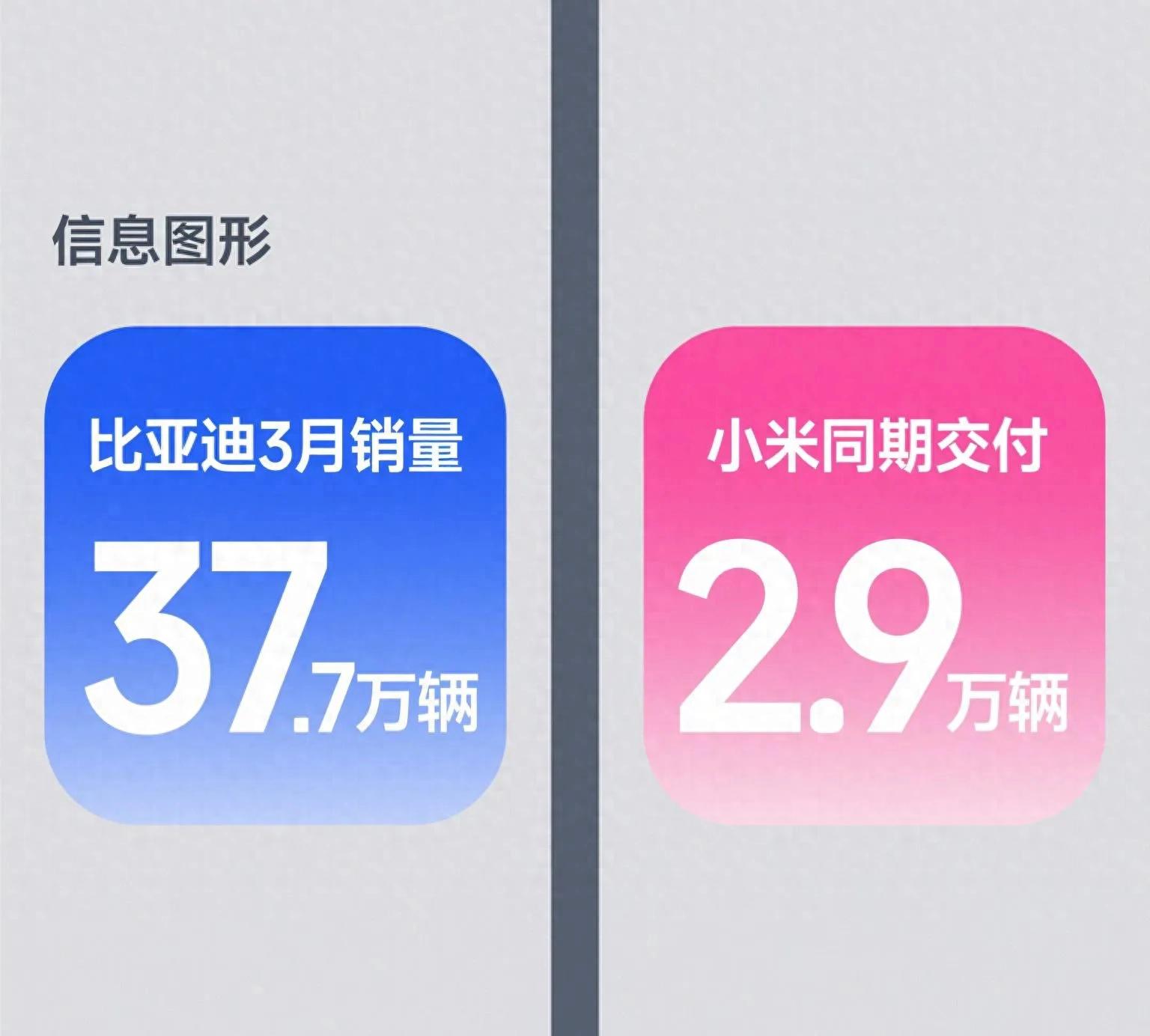 草根逆襲成巨頭:比亞迪憑什么讓全球車企睡不著覺?
