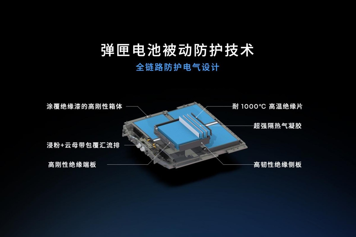 廣汽以安全為核心,重塑智能駕駛底線