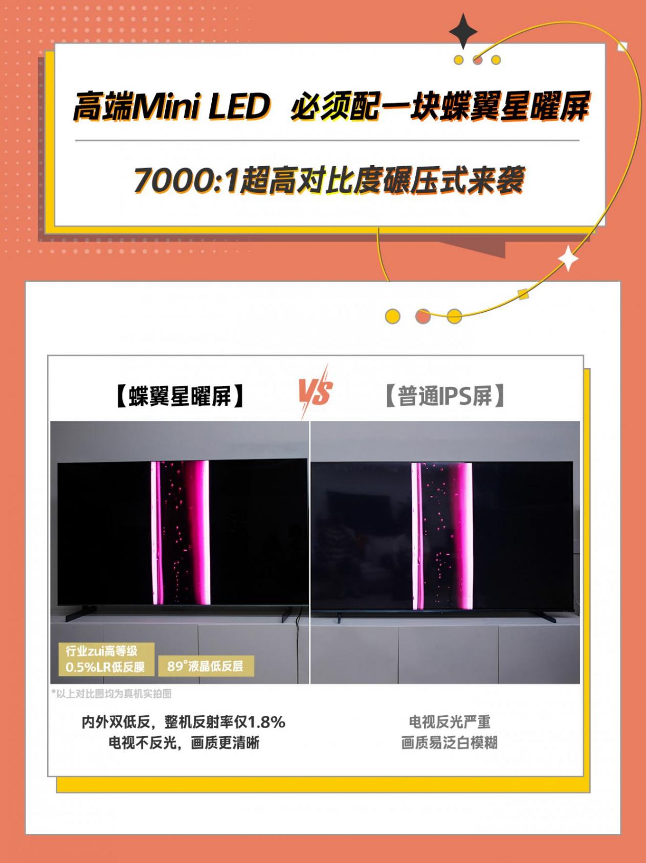 換電視糾結半個月,直到我在TCL兩款電視找到了答案
