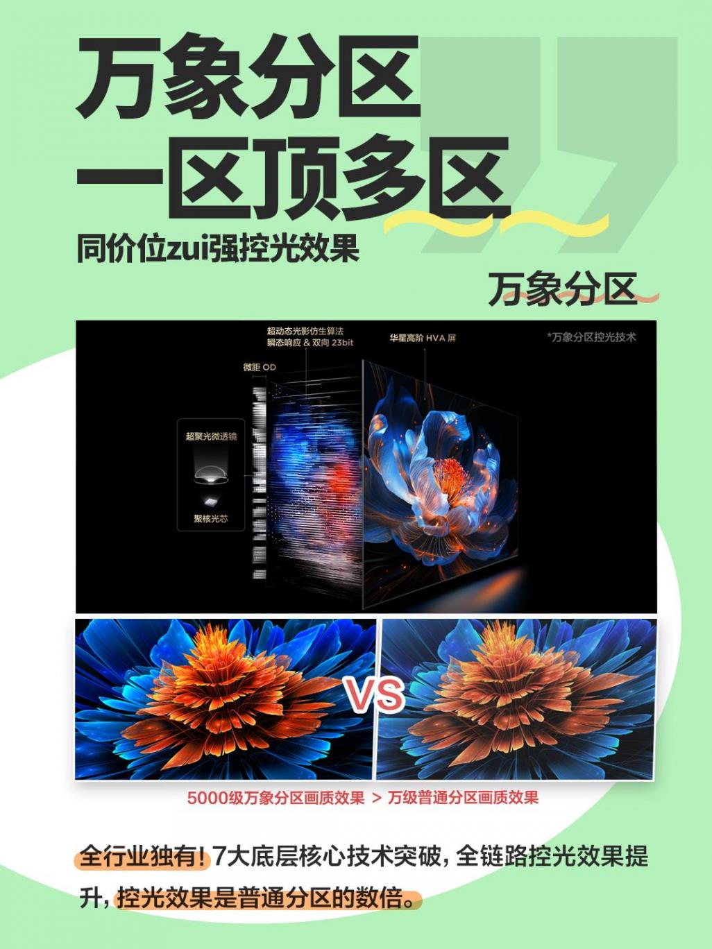 換電視糾結半個月,直到我在TCL兩款電視找到了答案