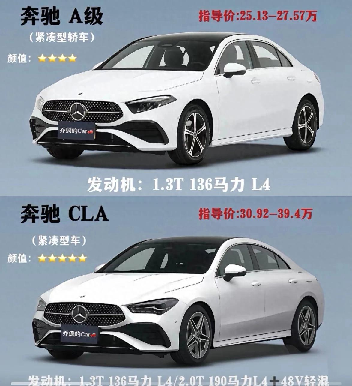 奢華與狂野共存:奔馳各系列車型解讀