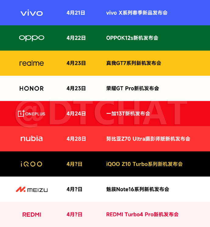 魅族全員上線,Flyme 12將發布