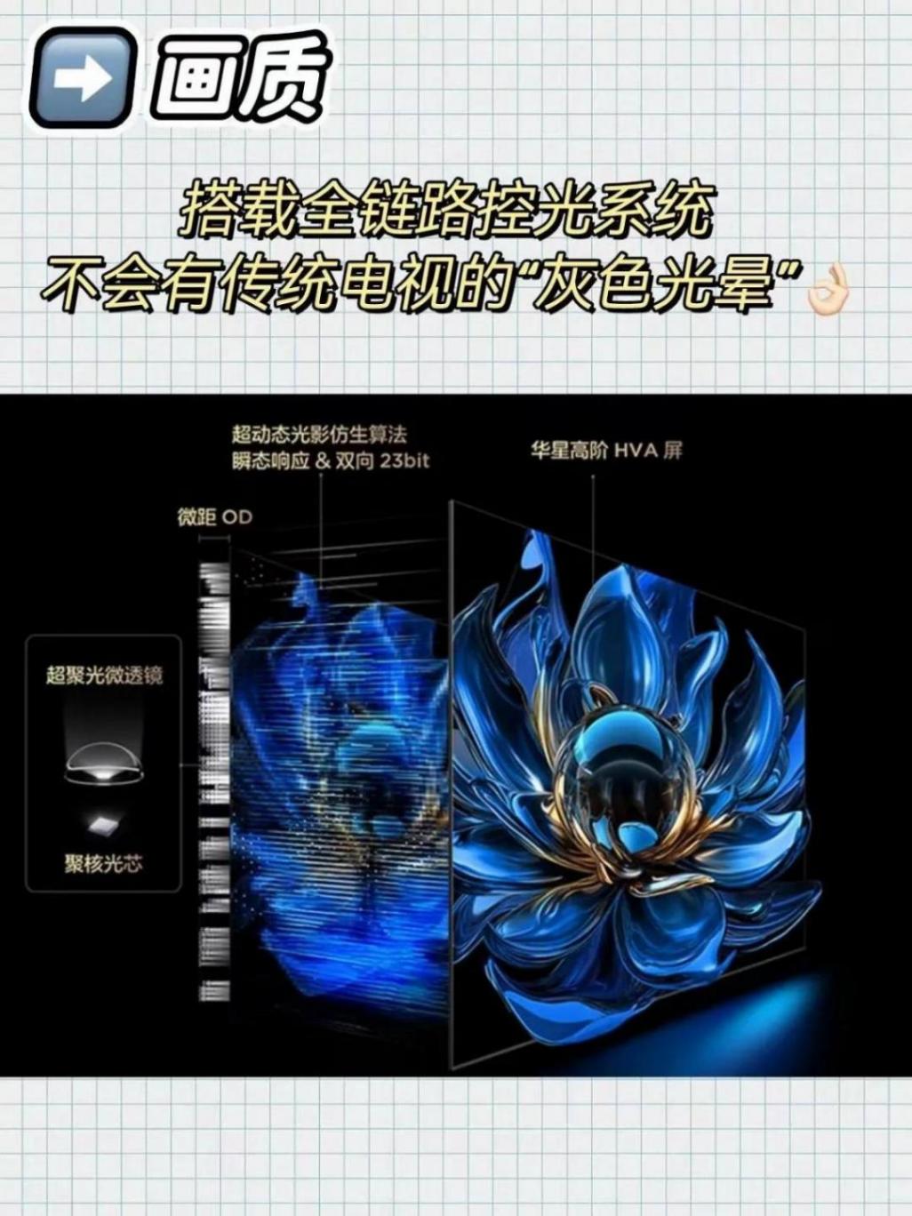 2025可閉眼入的電視?TCL T7L Pro怎么樣?