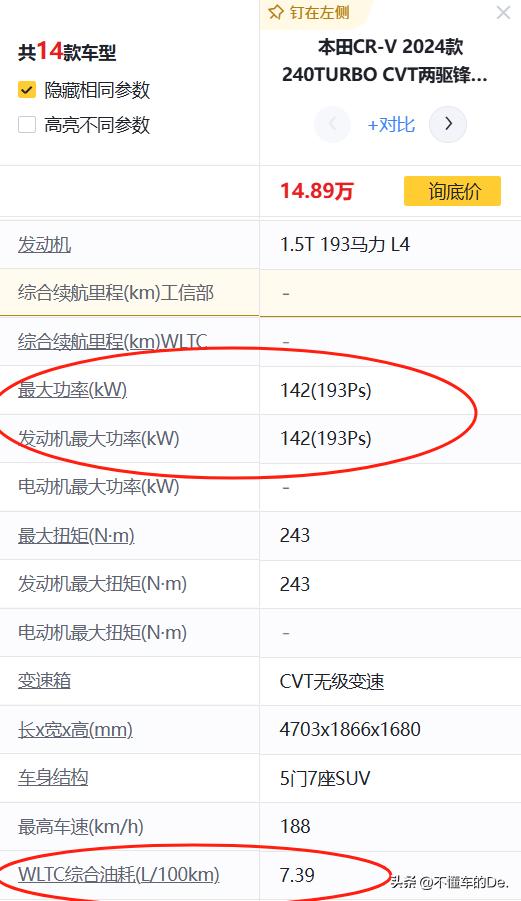 混動+智能雙核驅動,本田CR-V30年傳奇進化史,領跑城市SUV新紀元
