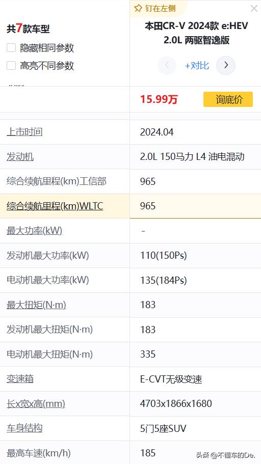 混動+智能雙核驅動,本田CR-V30年傳奇進化史,領跑城市SUV新紀元