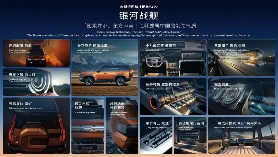方盒子還能怎么卷?這四款最亮眼 上海車展硬派SUV盤點
