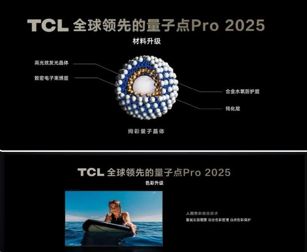做一臺用戶真正需要的電視機,TCL Q9L不忘初心
