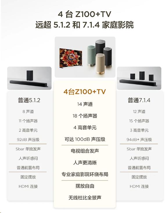 做一臺用戶真正需要的電視機,TCL Q9L不忘初心