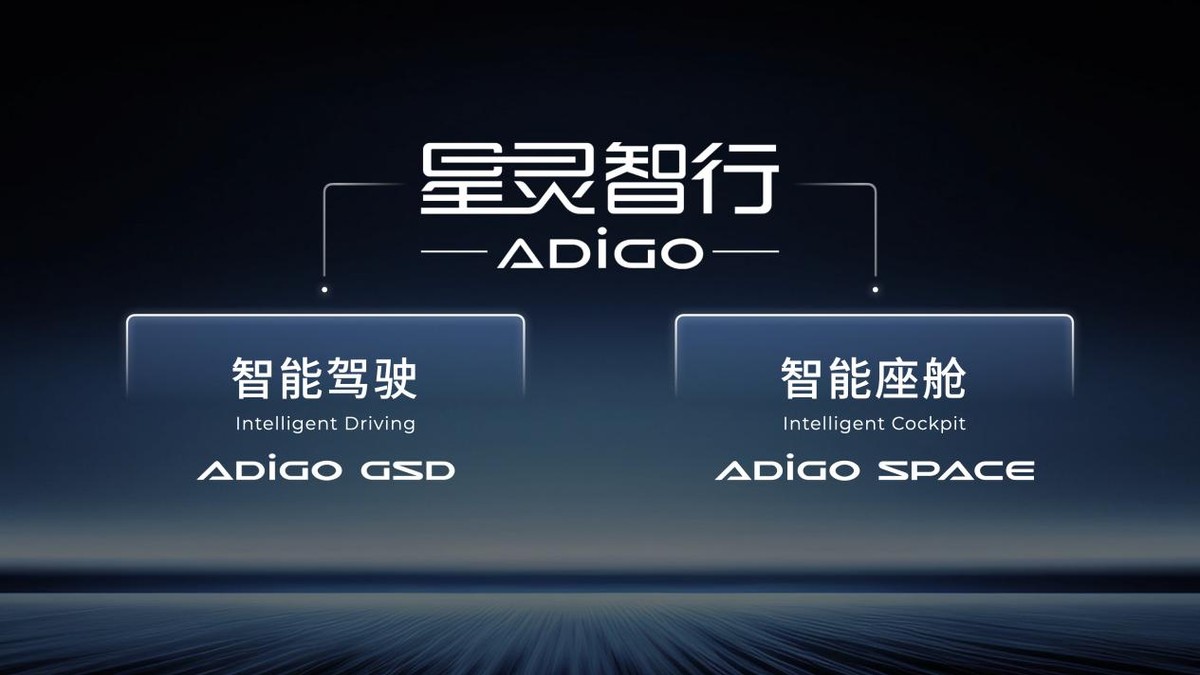 廣汽集團上海車展重磅發布星靈AI全景圖及四款新車