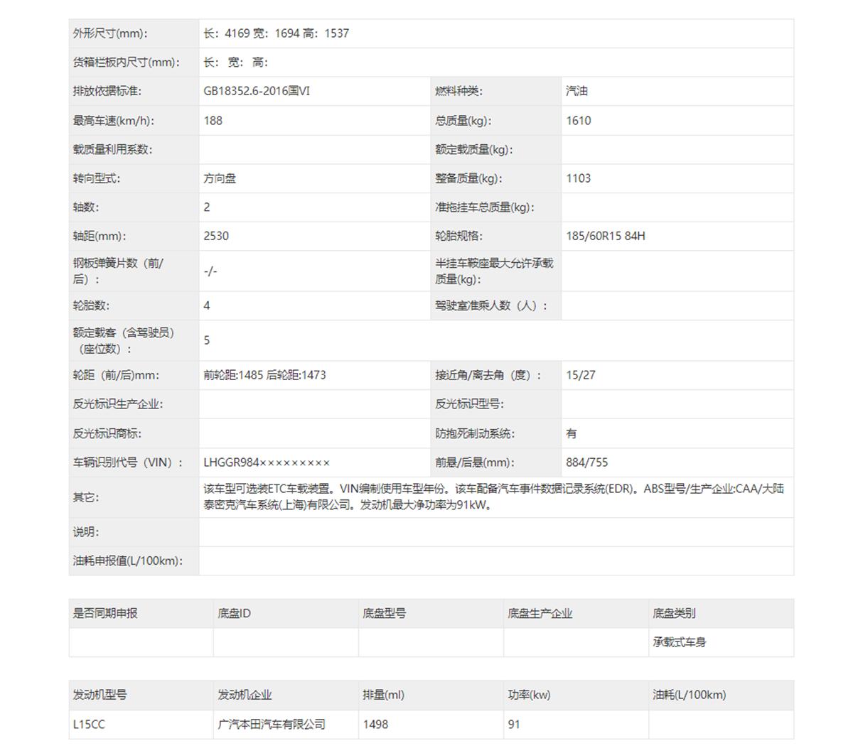 前臉大變樣!新款本田飛度申報,搭1.5L發動機,上市能火?