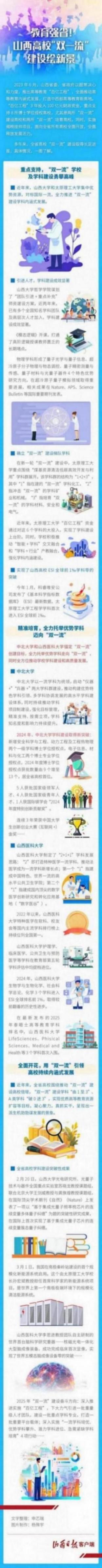 山西211,明確2個沖擊“雙一流”學科