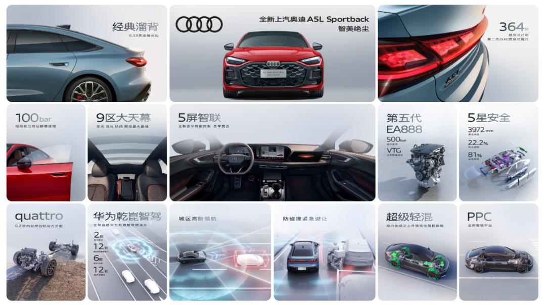 奧迪進入爆發年:A5L+E5 Sportback雙強出擊,重新定義新時代豪華