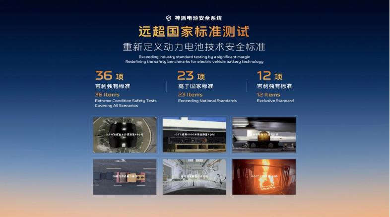 吉利上海車展的陽謀:開放安全專利背后,行業標準爭奪戰已打響