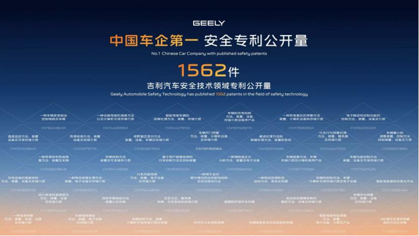 吉利上海車展的陽謀:開放安全專利背后,行業標準爭奪戰已打響