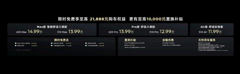 主打滿配舒適,東風日產N7上市即熱銷