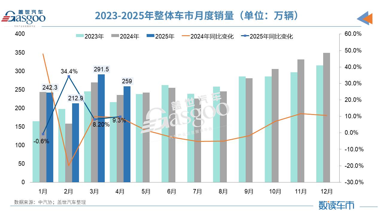 蓋世周報 | 吉利管理層大調(diào)整；佛瑞亞海拉斬獲10億歐大單